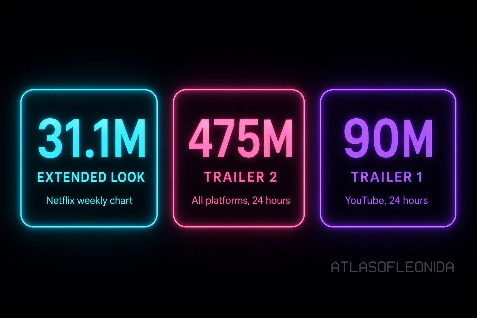 Grand Theft Auto VI — Trailer 1